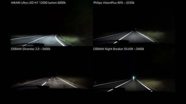 HIKARI Ultra LED 12000lm 6000k, Philips VisionPlus 60%, OSRAM Silverstar 2.0, Nightbreaker SILVER смотреть онлайн