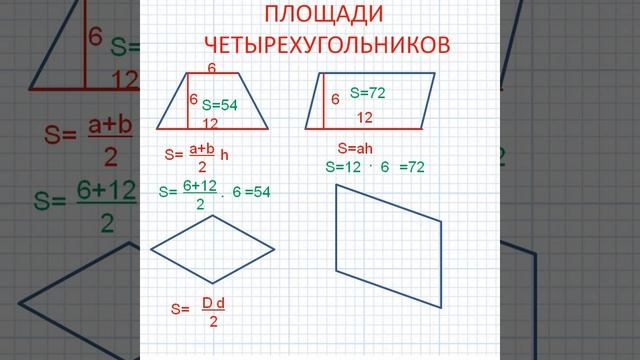 Площади четырехугольников: трапеция, параллелограмм, ромб. Геометрия на клеточке. ОГЭ смотреть онлайн
