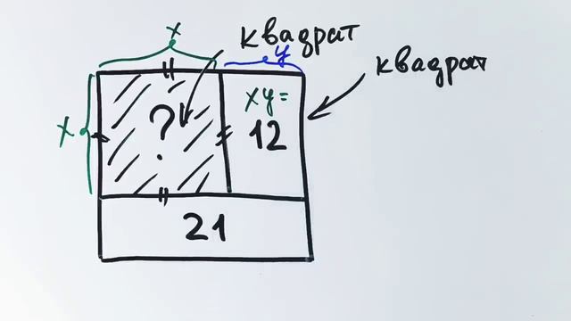 Найди площадь квадрата. Задача из японской геометрии смотреть онлайн