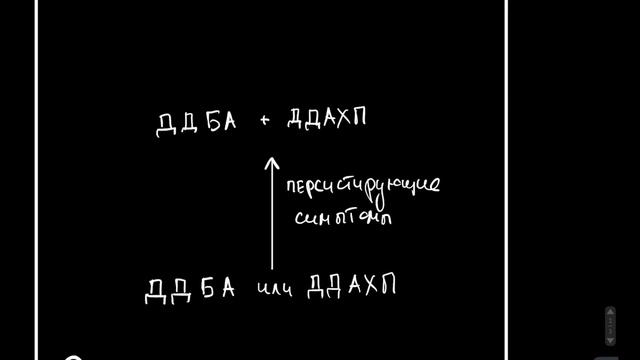 ХОБЛ: Лечение. GOLD 2017. смотреть онлайн