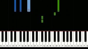 Linkin Park - Shadow Of The Day  (piano tutorial)