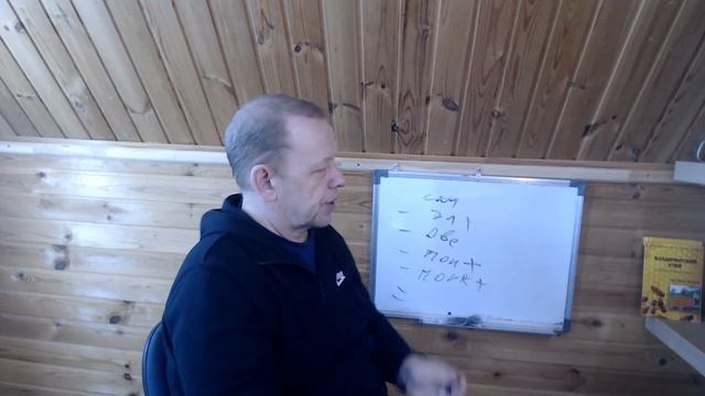 Мастер на час некоторые особенности старта бизнеса с нуля. Начинать с того что умеете, не ждать. смотреть онлайн