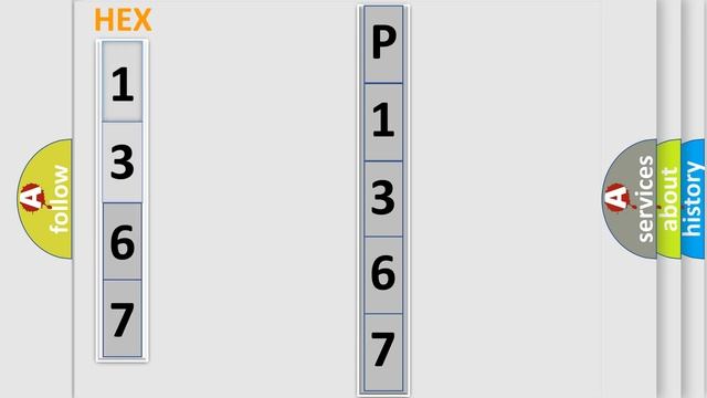 DTC Mini P1367 Short Explanation смотреть онлайн