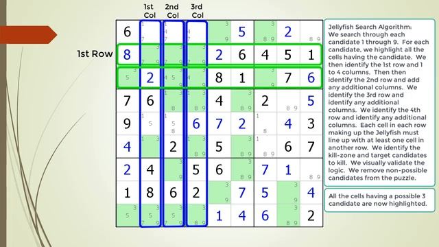 dxSudoku #69 Jellyfish Puzzle Solving Technique смотреть онлайн