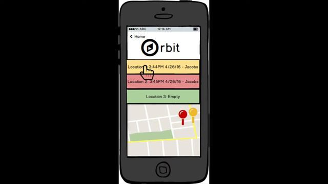 Orbit Tutorial смотреть онлайн