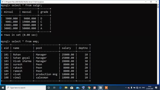 Non Equi Join in MySQL Class XII by Dr Surya Pratap Singh смотреть онлайн