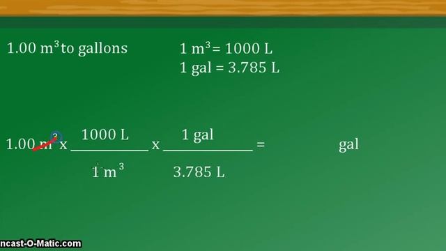 Unit Conversion: cubic meters (m^3) to gallons смотреть онлайн