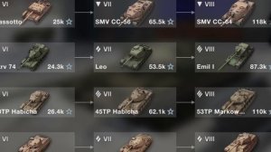 В чём особенности ветки Сборной Европы от других веток в WOT Blitz?