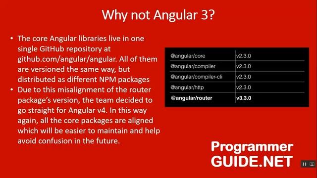 Why Angular 4 and Why not Angular 3? | Angular 4 Versioning Explained смотреть онлайн