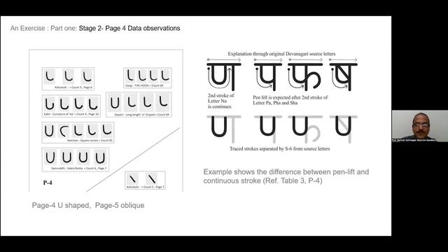 Keynote Address on Primitives for handwriting by Prof. Santosh Kshirsagar смотреть онлайн