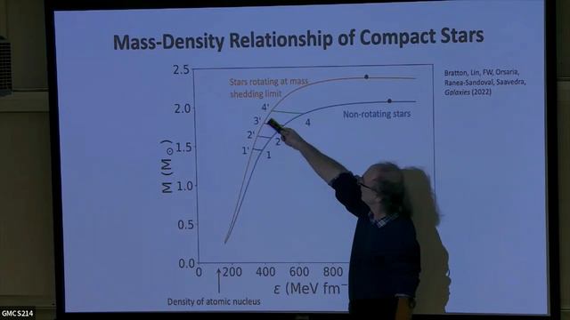 Spring 2023 Colloquium Talk - Fridolin Weber (02/24/2023) смотреть онлайн
