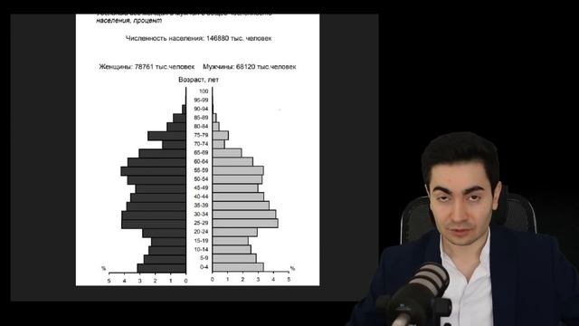 БлекПил! Новые исследования показали что Женщин на всех не хватит. Мужчин вдвое больше! смотреть онлайн