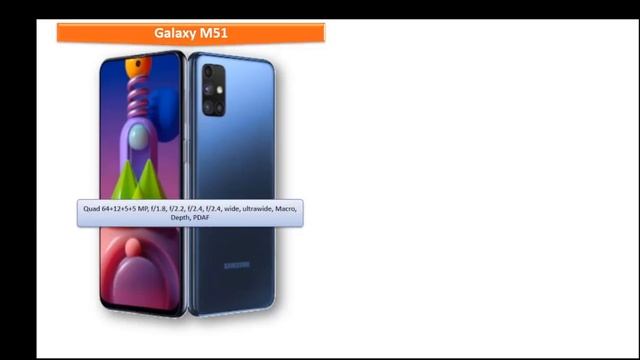 Galaxy M51 vs Poco F2 Pro смотреть онлайн