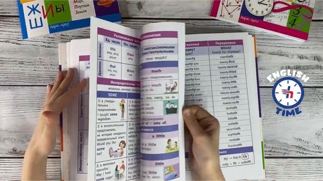 Комплект справочников в таблицах для начальной школы. ФГОС, правила, школа, пособие. смотреть онлайн