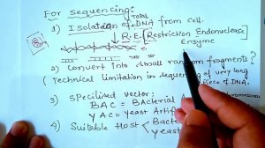 Human Genome Project | MBI Lec - 01 | Class 12 | Target NEET | Dr U C PACHOURI