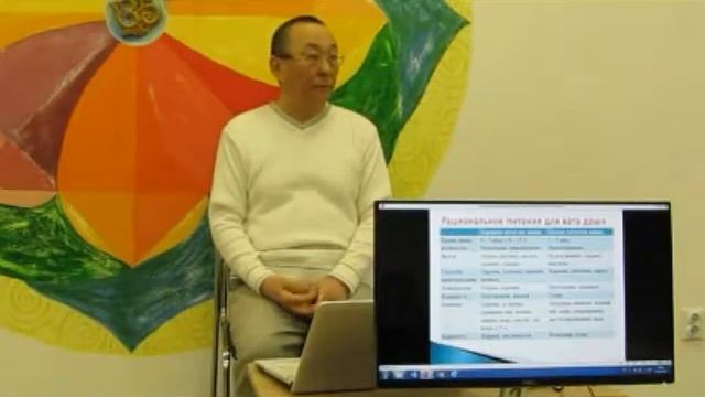 Аюрведа. Человек Вата типа. Бай-бал