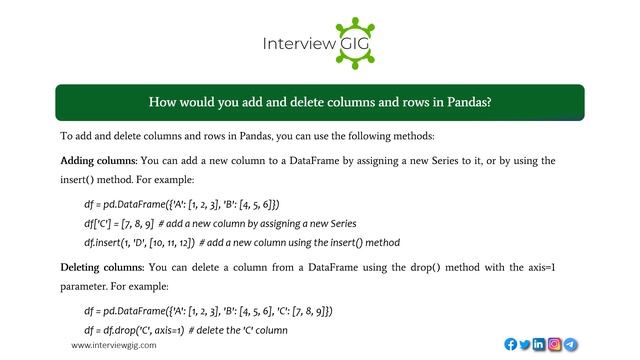 Pandas Interview Questions and Answers 2023 | Pandas Coding Examples смотреть онлайн