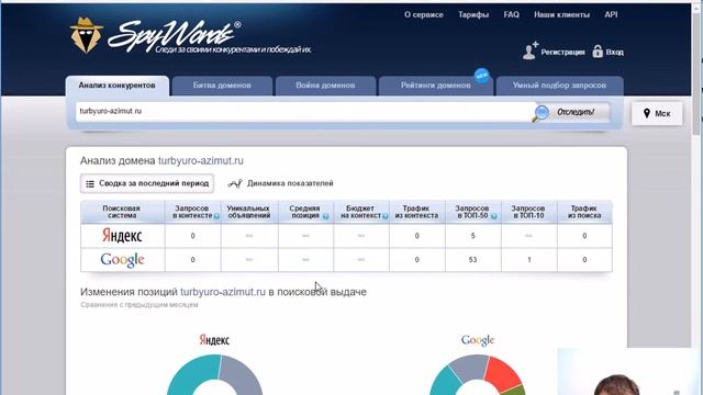 2 сервиса, которые поднимут продажи Вашего сайта смотреть онлайн