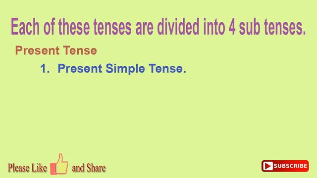 English Learning - All Tenses definition in English Grammar with example | Types of Tenses смотреть онлайн