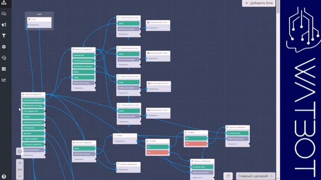Многофункциональный чат-бот для технической поддержки смотреть онлайн