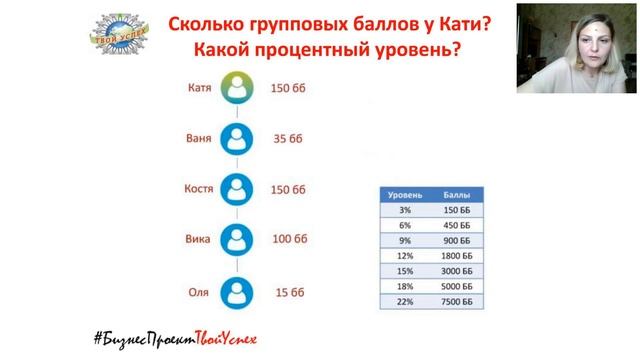 Маркетинг план 09.06.2020 смотреть онлайн
