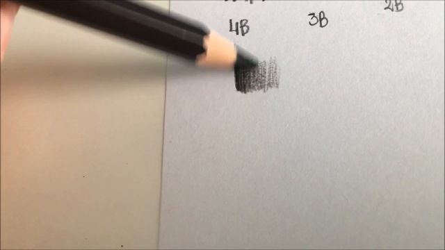 Sketch Set and Sketch Pad || Mozaart supplies review смотреть онлайн