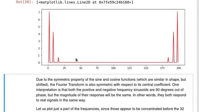 DIP 04 - Fourier Transform - (6) Discrete Fourier Transform 1D and 2D with source code смотреть онлайн