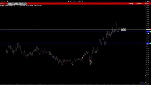 Современная структурная аналитика от VolFix