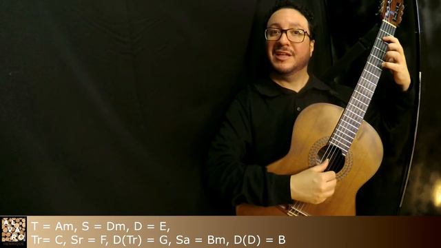 Aria (Logy) LESSON смотреть онлайн