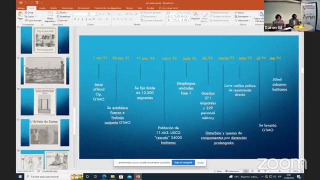 Maestría en Estudios Críticos de las Migraciones Contemporáneas / Dra. Mónica del Valle смотреть онлайн