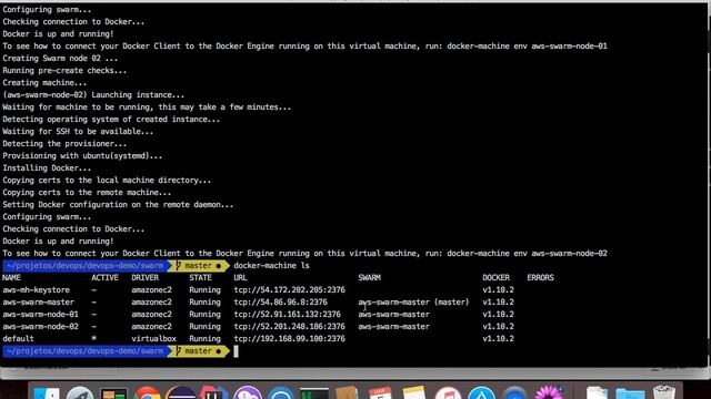 Docker swarm cluster in AWS смотреть онлайн