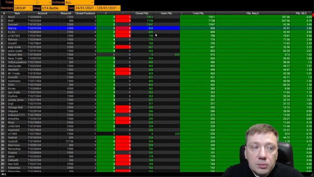 Турнир день №1, правила розыгрыша, обзор турнирной таблицы смотреть онлайн