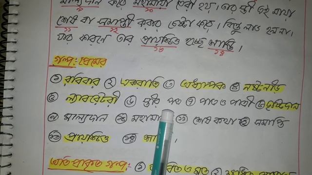 রবীন্দ্রনাথ ঠাকুরের প্রেমের গল্প মনে রাখার সহজ কৌশল