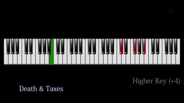 Death & Taxes Daniel Caesar (Higher) Piano Tutorial смотреть онлайн