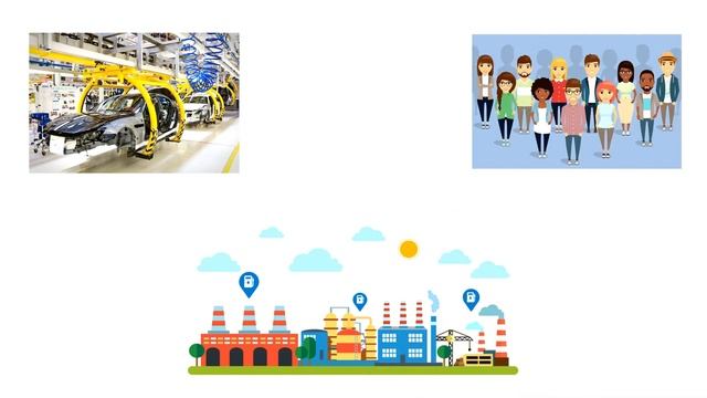 CRM in Manufacturing Sector | Customer Relationship Management in Manufacturing Sector | CRM (Hindi смотреть онлайн