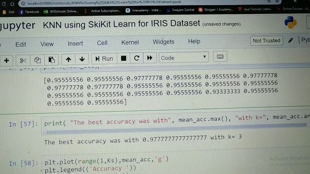 Finding K in K Nearest Neighbour Classification using Iris Dataset in Jupyter Notebook смотреть онлайн