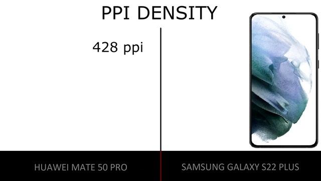 Huawei Mate 50 Pro vs Samsung Galaxy S22 Plus смотреть онлайн