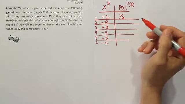 Betting on a simple dice game: mean profit (expected value), example 65 смотреть онлайн