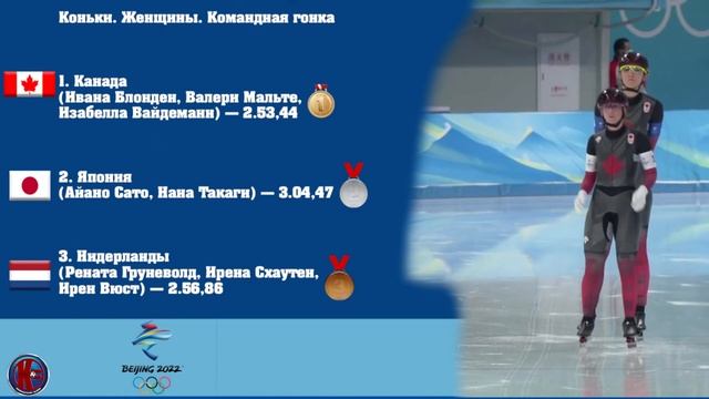 Все медали. 11-й день Олимпиады-2022. Серебро и бронза России коньки и биатлон. Медальный зачёт смотреть онлайн