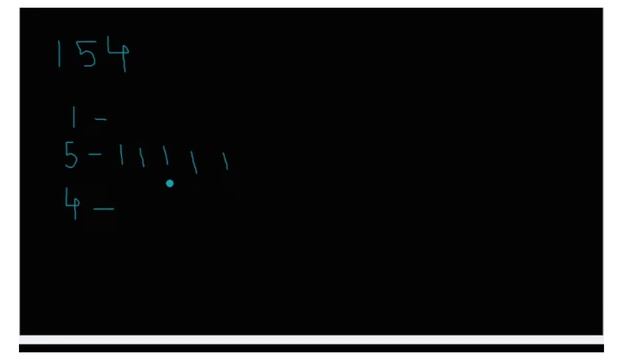 Partitioning Into Minimum Number Of Deci-Binary Numbers || Leetcode Medium 1689 смотреть онлайн