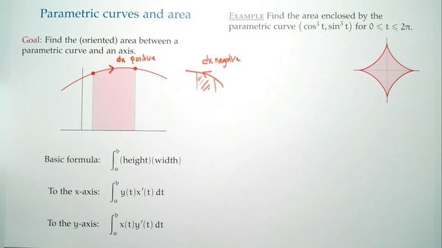 Calculus 2, Session 18 -- Integral applications of parameterized curves смотреть онлайн