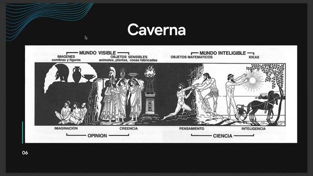 Introducción a la metafísica Clase 6 de septiembre II parte смотреть онлайн