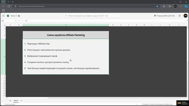 СЕРЬЕЗНЫЕ ДЕНЬГИ на ПРИВЛЕЧЕНИЕ ТРАФИКА | ЛУЧШАЯ ПАРТНЕРСКАЯ ПРОГРАММА 2024 | Affiliate Top
