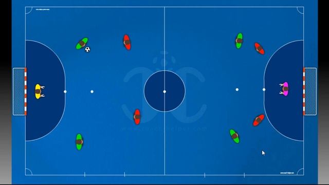 Рабочие расстановки в футзале, а также те, о которых нужно забыть! смотреть онлайн