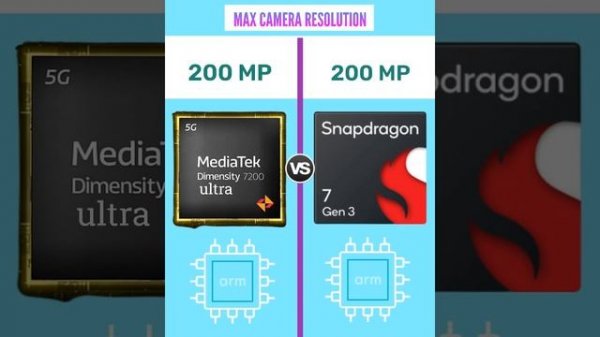 Dimensity 7200 Ultra ? Snapdragon 7 Gen 3 || Processor Comparison