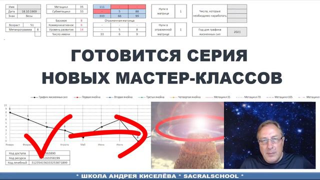 Глубокое погружение в Нумерологию: о серии Мастер-Классов Андрея Киселева смотреть онлайн