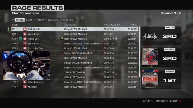 GRID 2019 "VERY HARD" Difficulty w/ALL Assists OFF on Wheel!! смотреть онлайн