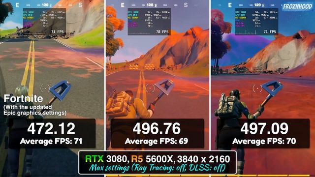 NVIDIA drivers 472.12 vs 496.76 vs 497.09 - Test in 6 Games | Best driver for Fortnite, Valorant.. смотреть онлайн