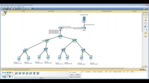 Урок 23 Cisco Packet Tracer. Масштабируем VLAN на нескольких коммутаторах при помощи протокола VTP.