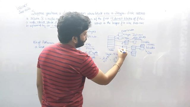 UGC NET June 2020 OS question on i-node in Linux file system on the largest file size represented. смотреть онлайн